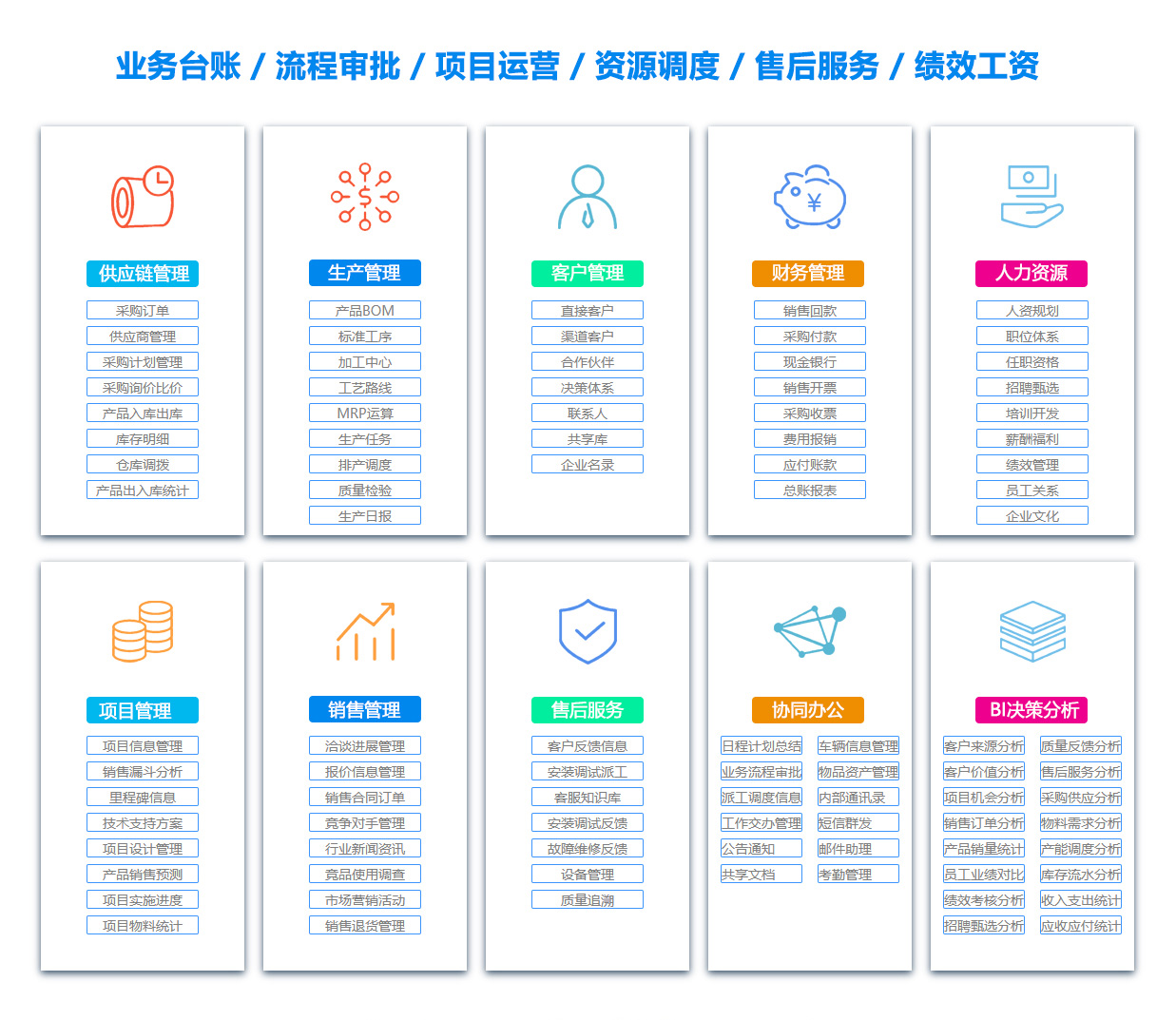 新余销售团队管理系统